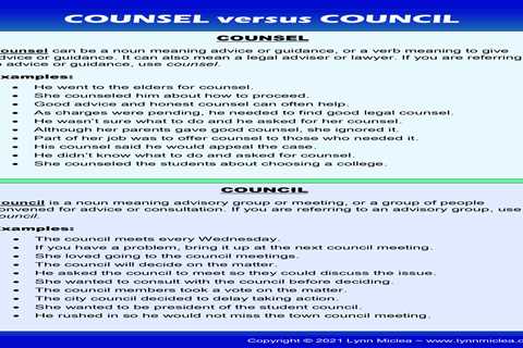 Counsel Vs Council