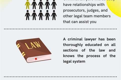 Why Criminal Lawyers Defend the Guilty