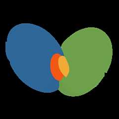 @completeconveyancing - Mioola