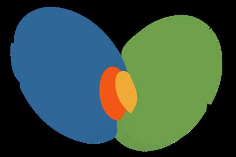 @completeconveyancing - Mioola