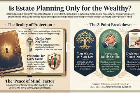Is Estate Planning Only for the Wealthy?